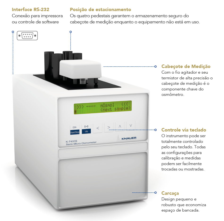 osmômetro semi-micro Knauer