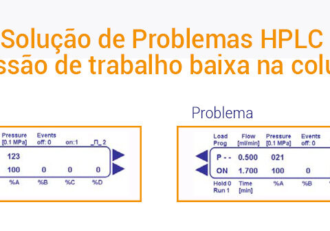 Pressão de trabalho muito baixa na coluna HPLC