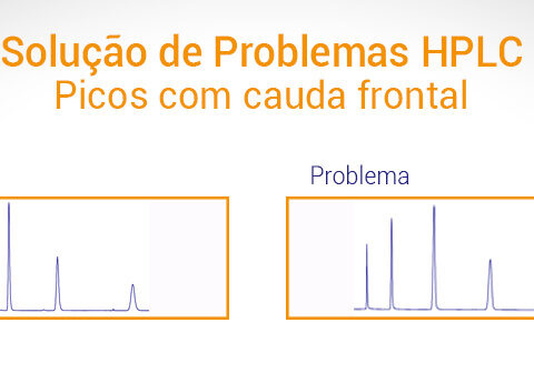 Picos HPLC com cauda frontal