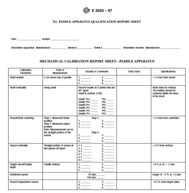 Qualificação de Dissolutores sem uso de comprimidos - Normativa ASTM E2503-07