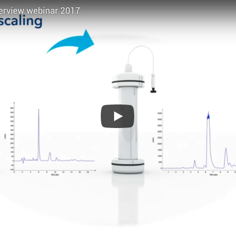 Dúvidas sobre colunas cromatográficas - webinar