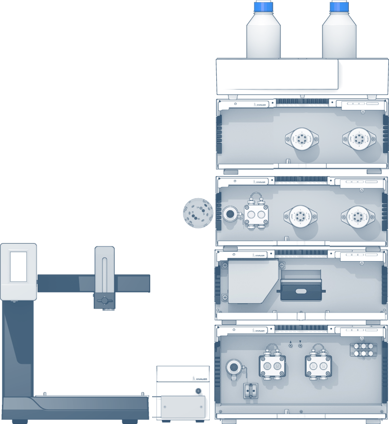 Purificação automatizada